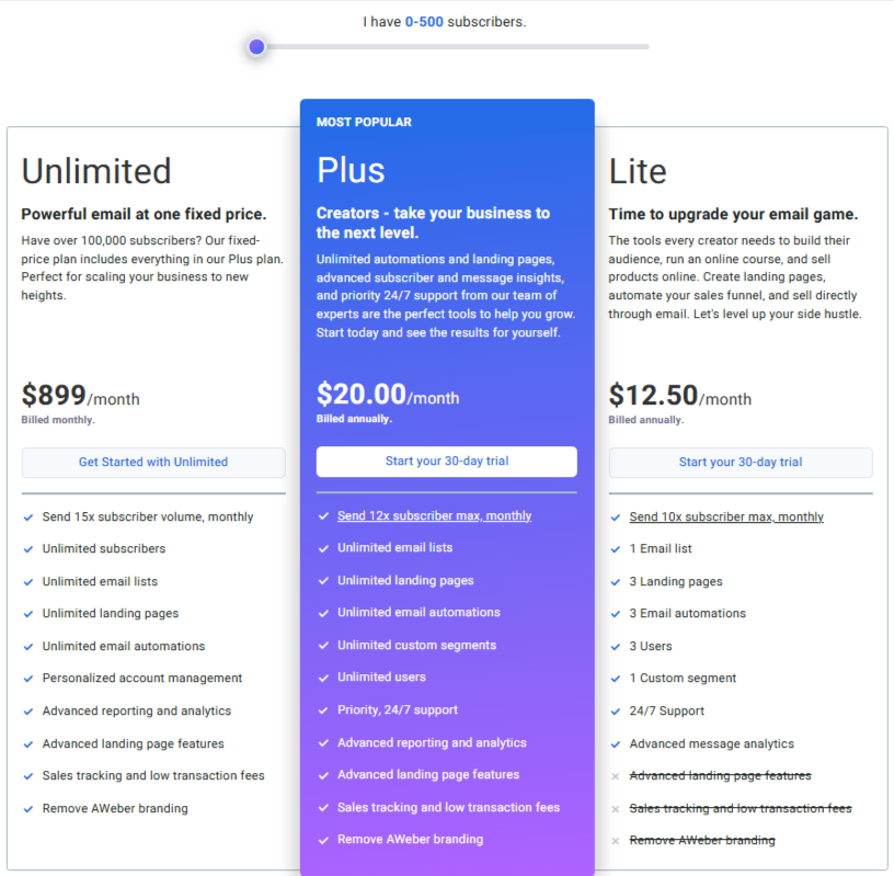 AWeber pricing plans