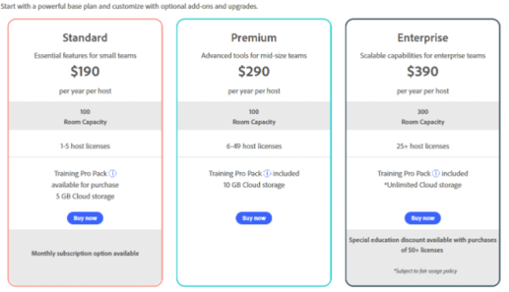 Adobe Connect Pricing Plans