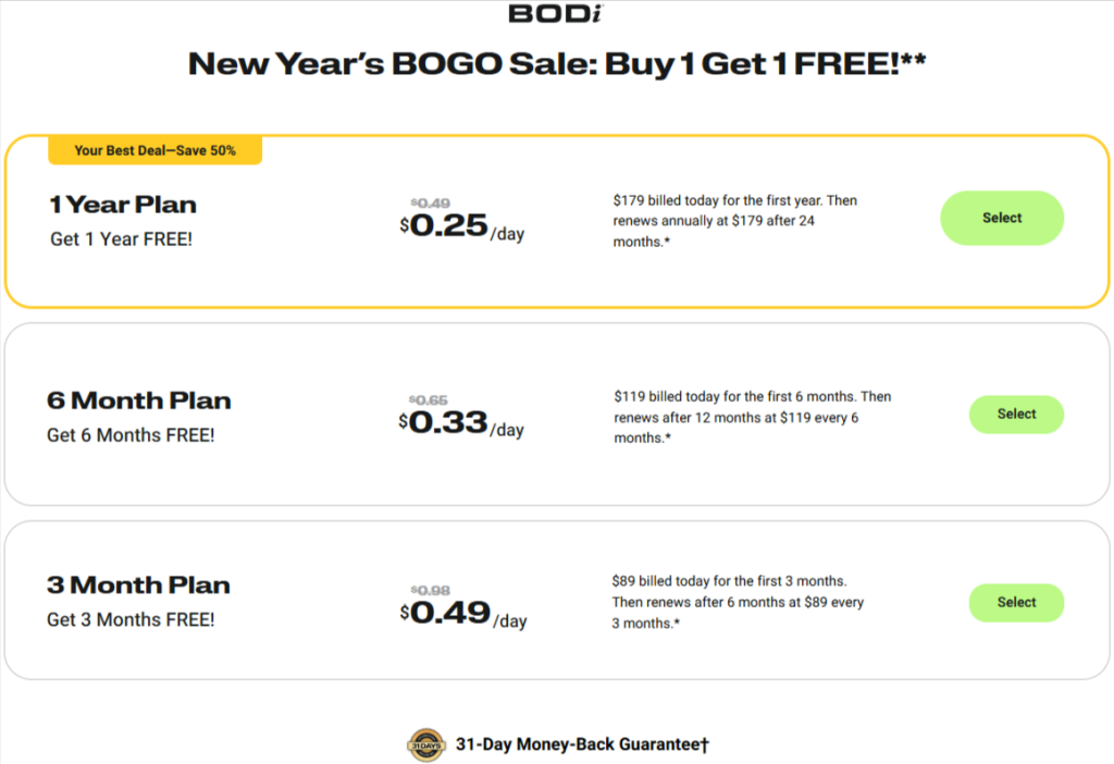 BODi by Beachbody pricing plans