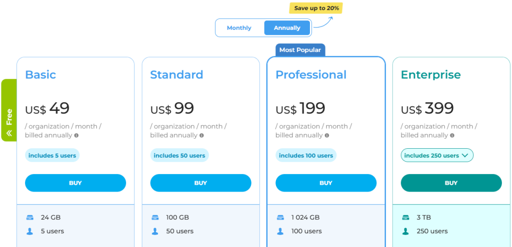 Bitrix24 pricing plans