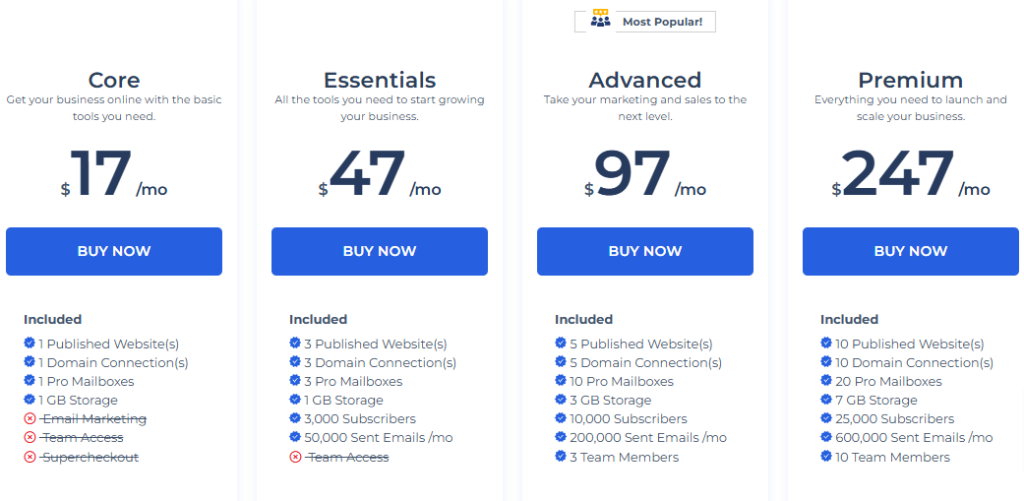 Builderall pricing plans