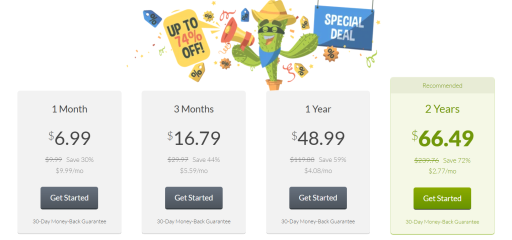 CactusVPN pricing plans