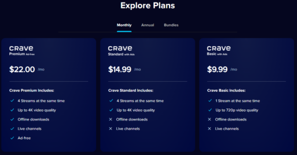 Crave Pricing Plans