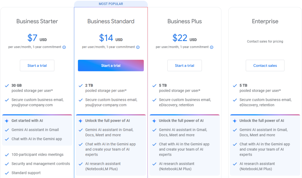 Google Workspace Pricing Plans