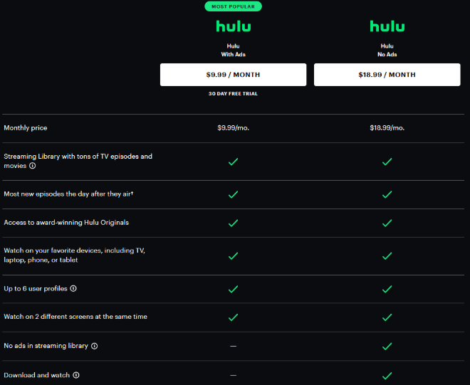 Hulu pricing plans