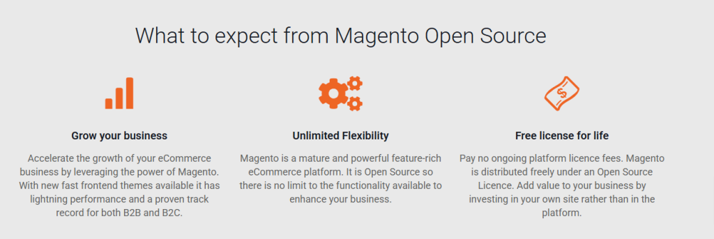 Magento OpenSource features