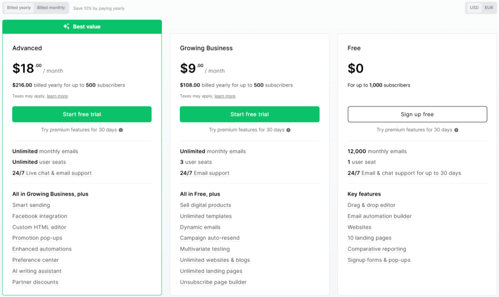 MailerLite Pricing Plans