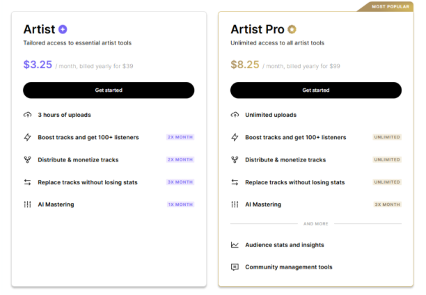 SoundCloud Pricing & free Plans