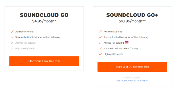 SoundCloud Pricing & Plans