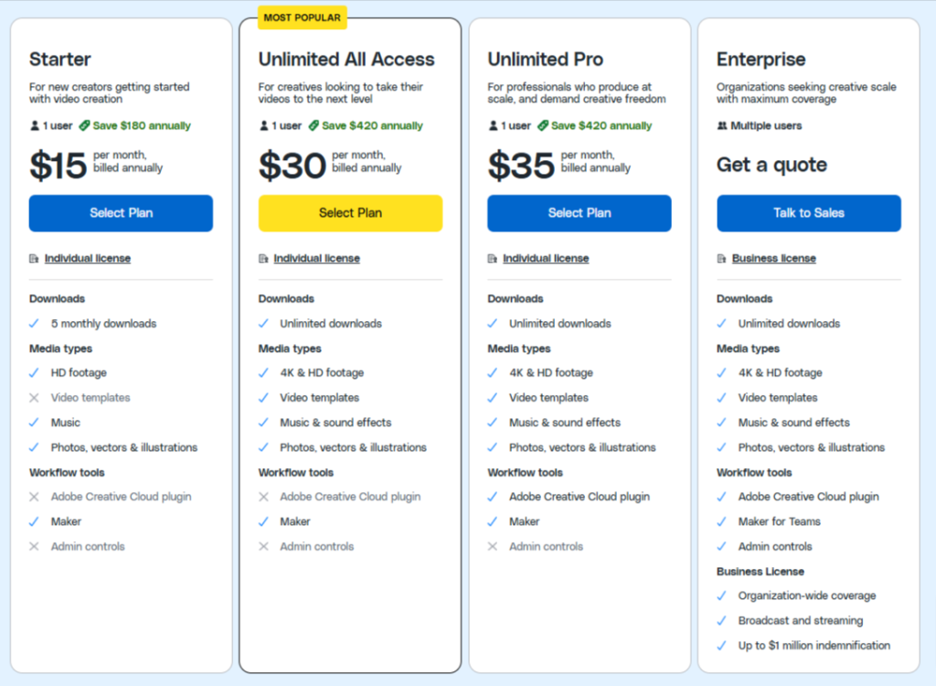 Storyblocks Pricing Plans