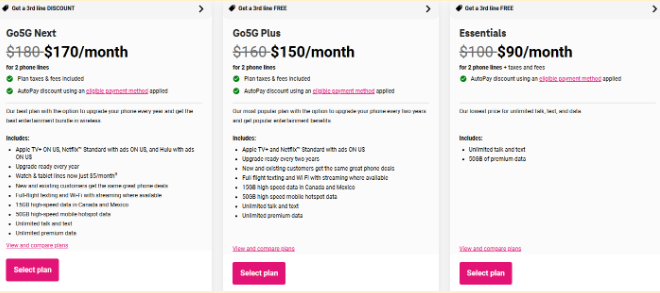 T-Mobile Pricing plans