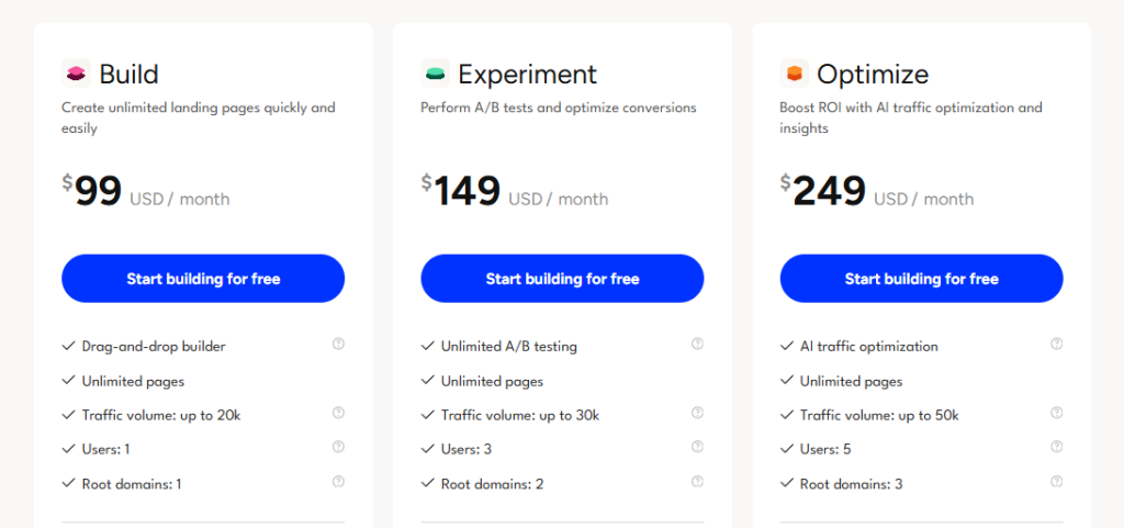 Unbounce Pricing