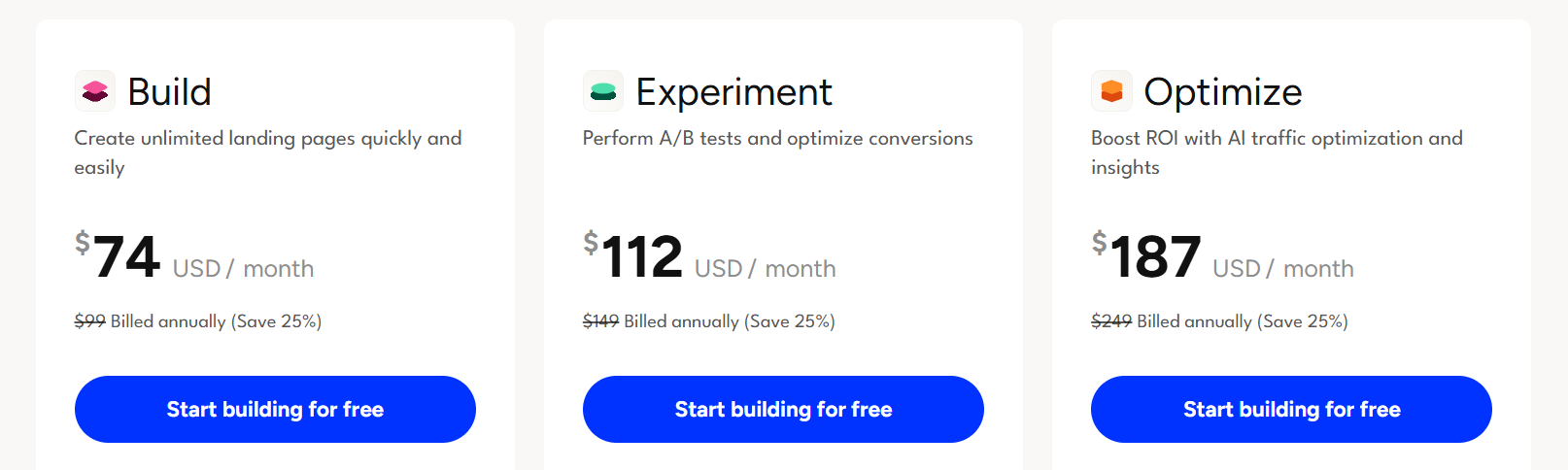 Unbounce Pricing Plans