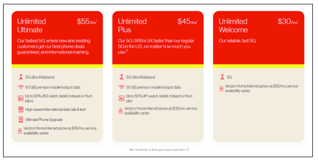 Verizon Pricing & Plans