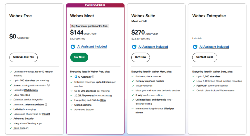 Webex meetings plan