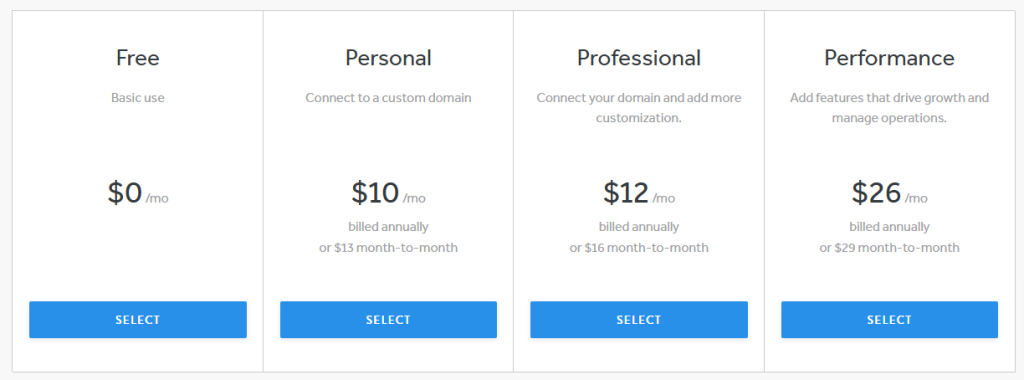 Weebly Pricing Plans