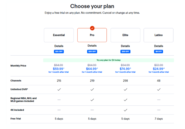 fubo tv pricing plans