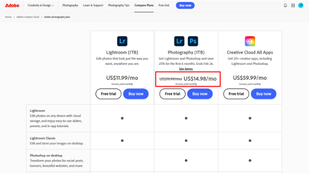 Adobe Lightroom Discount
