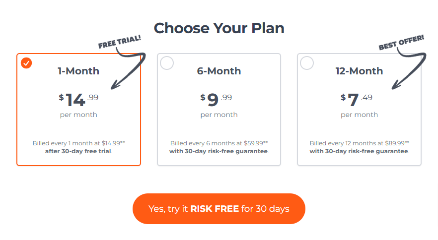 Daily Burn Pricing Plans