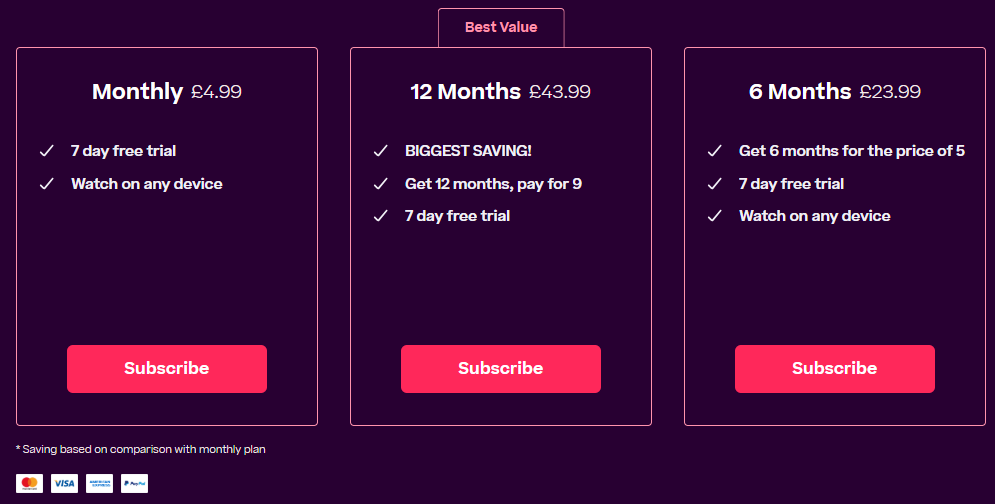 Hayu Pricing Plans