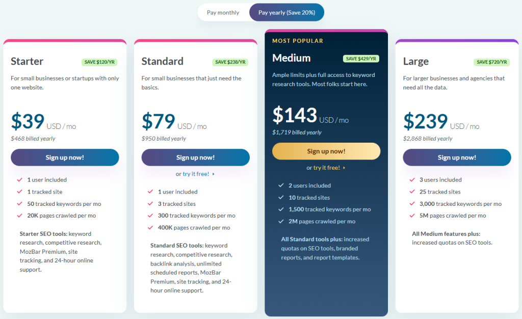 Moz Pro Pricing Plans