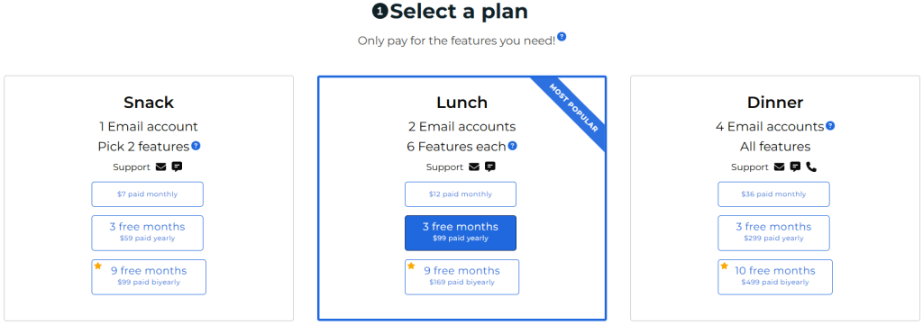 SaneBox Pricing Plans