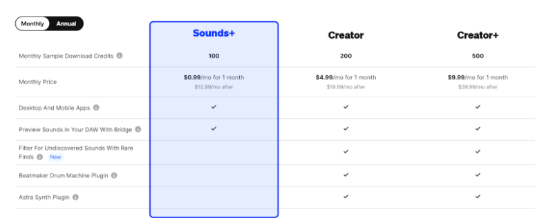 Splice pricing and plans