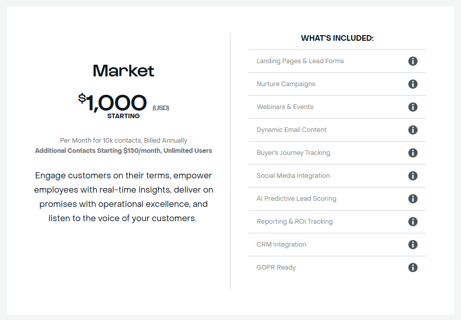 SugarCRM Marketing Pricing Plan