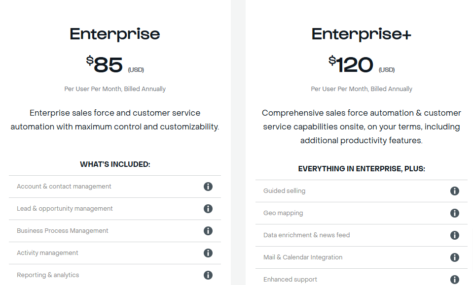 SugarCRM On-Premise Plan