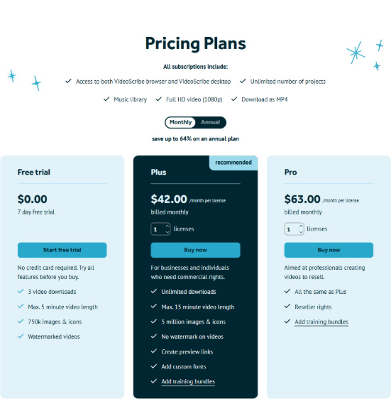 Videoscribe Website Pricing