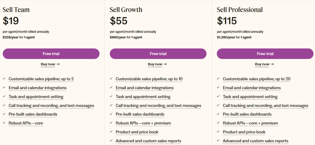 Zendesk Sales Pricing Plans