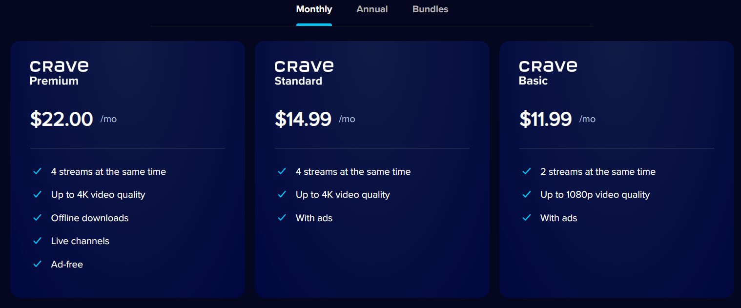 Sketch Pricing plans
