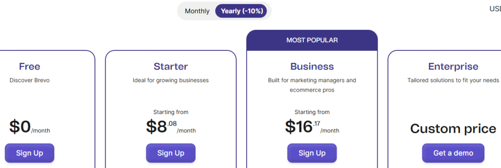 Brevo Marketing Pricing Plans