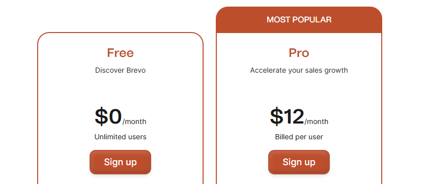 Brevo Sales Pricing Plans
