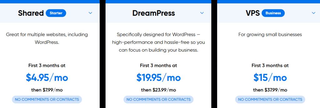 DreamHost Monthly Plans
