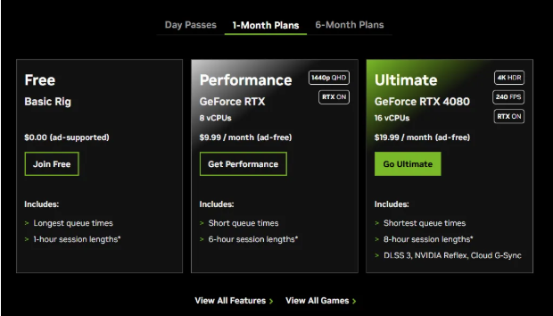 GeForce Now Pricing & Plans