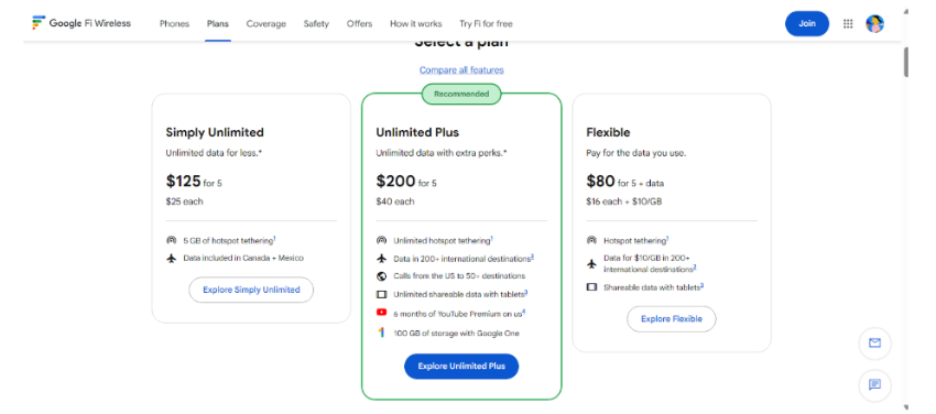 Google Fi Discount