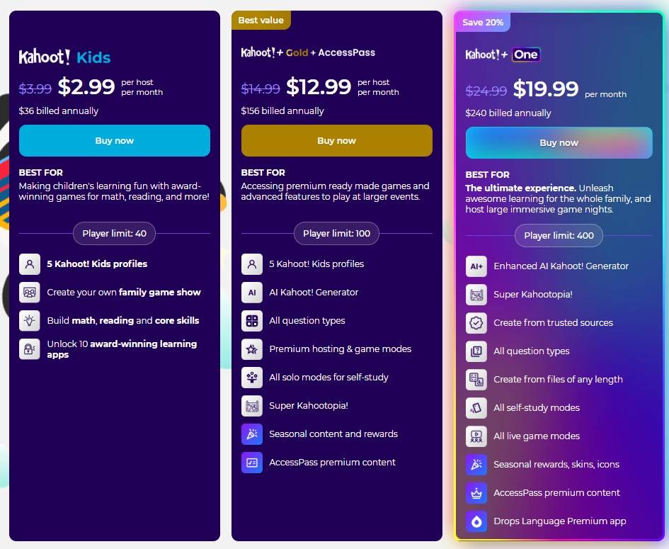 Kahoot Children Pricing Plans