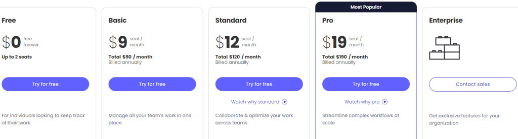 Monday.com Pricing and plans