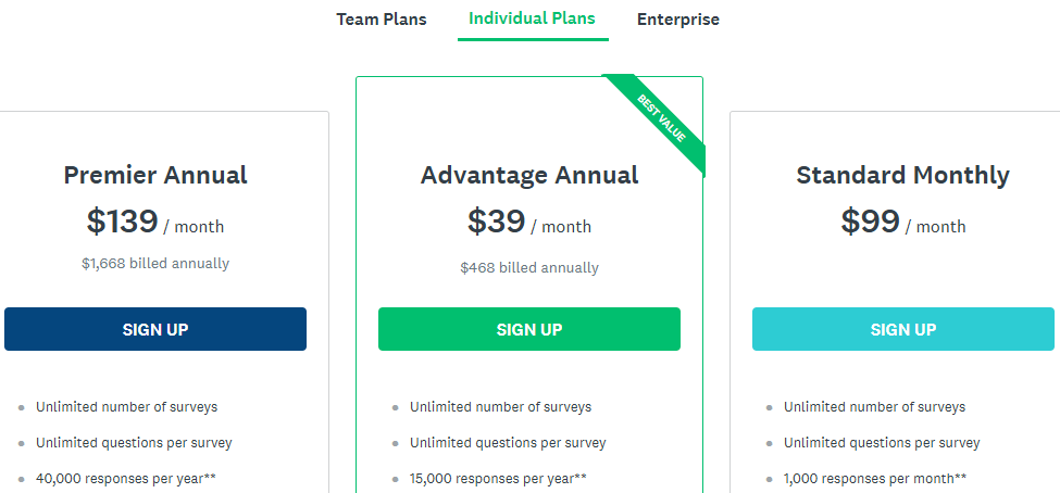 SurveyMonkey Individual Plans