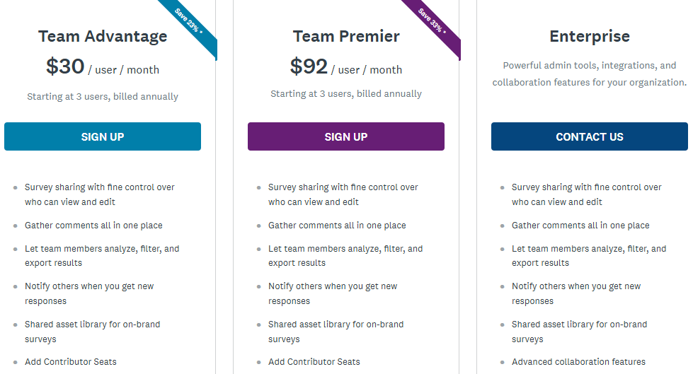 SurveyMonkey Team Pricing Plans