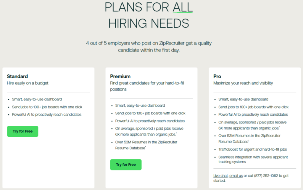 ZipRecruiter Pricing Plans