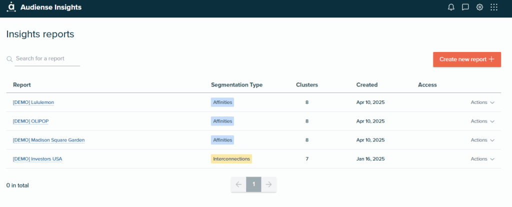 Audiense Insights Page
