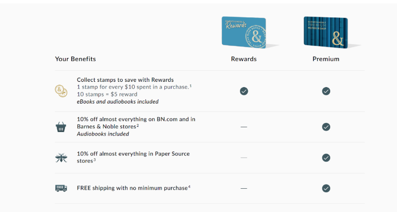 Barnes & Noble Discount