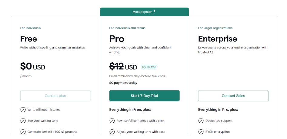 Grammarly Pricing & Plans