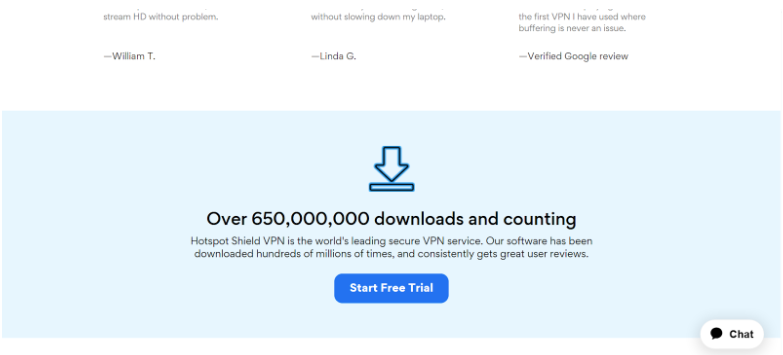 Hotspot Shield's Downloads