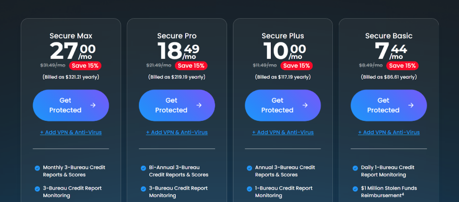 IdentityIQ Discount