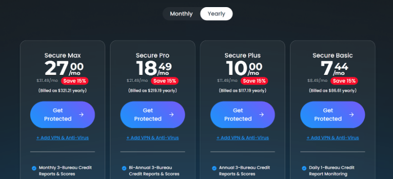 IdentityIQ current offers