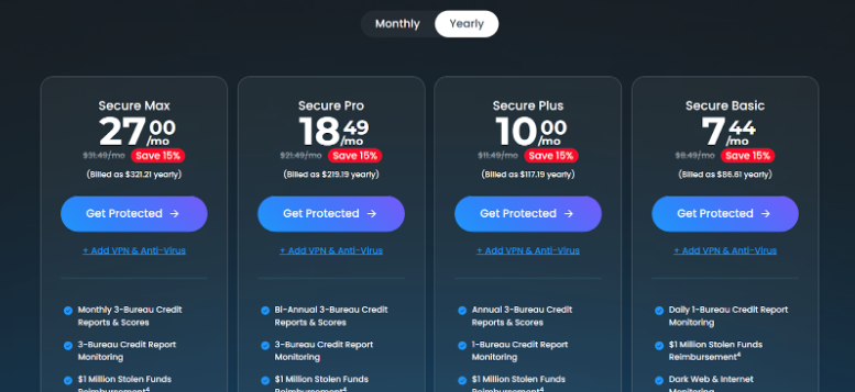 IdentityIQ yearly plans