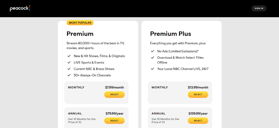 NBC Pricing & Plans
